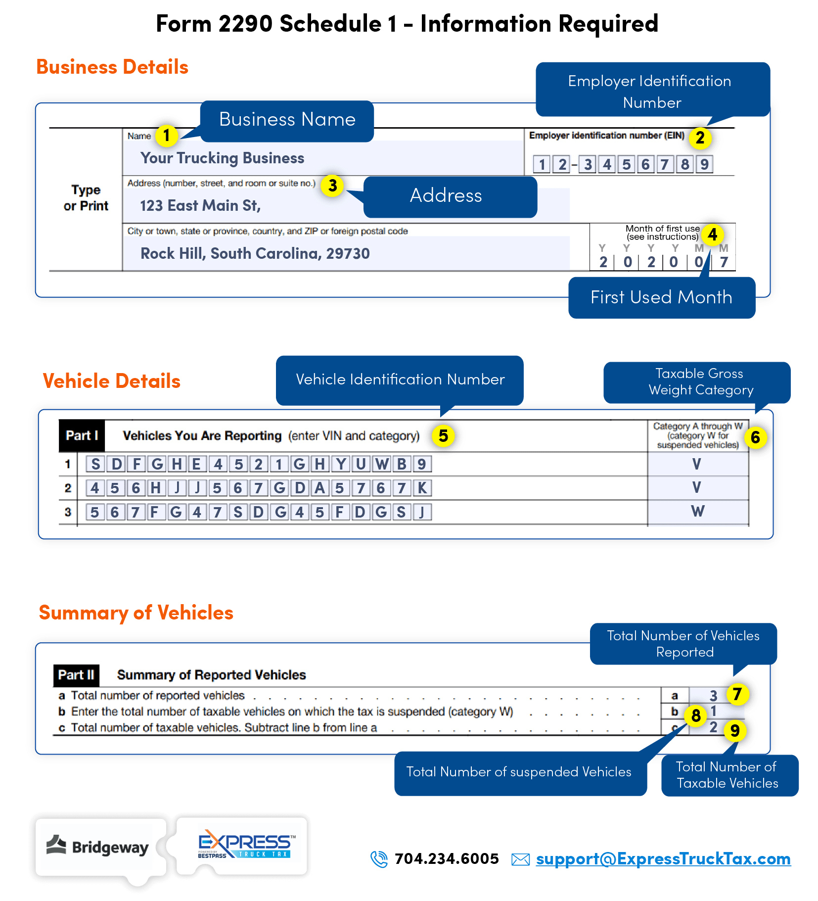 BRIDGEWAY Form 2290 Schedule 1